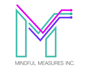 Mindful Measures Inc.